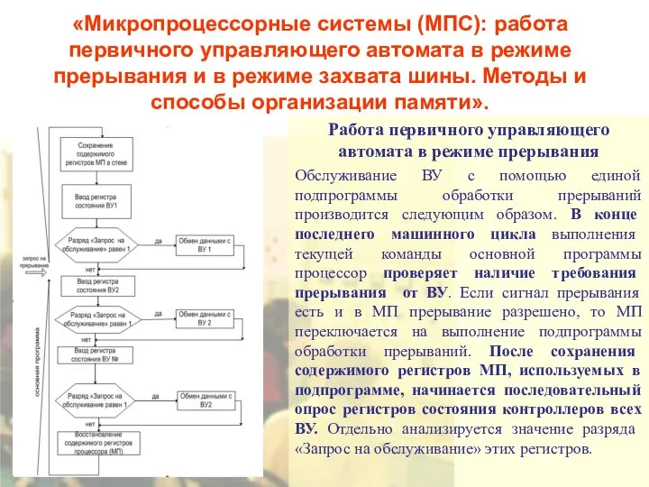 «Микропроцессорные системы (МПС): работа первичного управляющего автомата в режиме прерывания и