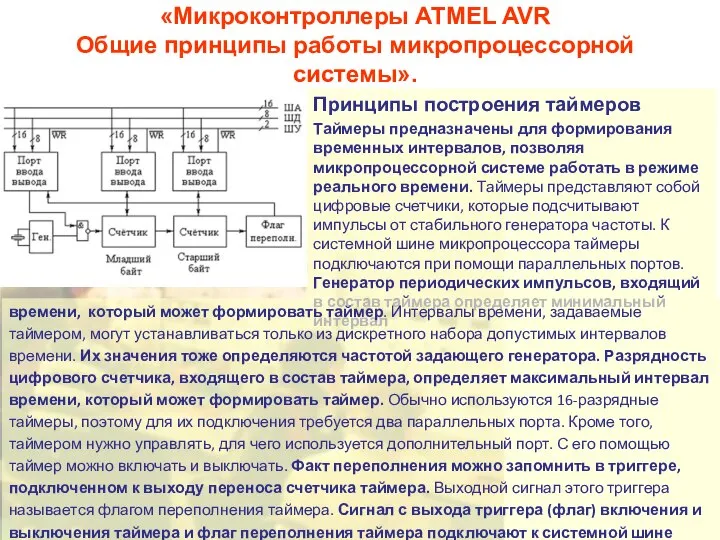 «Микроконтроллеры ATMEL AVR Общие принципы работы микропроцессорной системы». Принципы построения таймеров