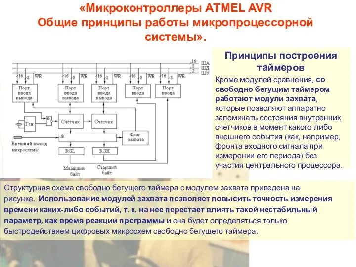 «Микроконтроллеры ATMEL AVR Общие принципы работы микропроцессорной системы». Принципы построения таймеров