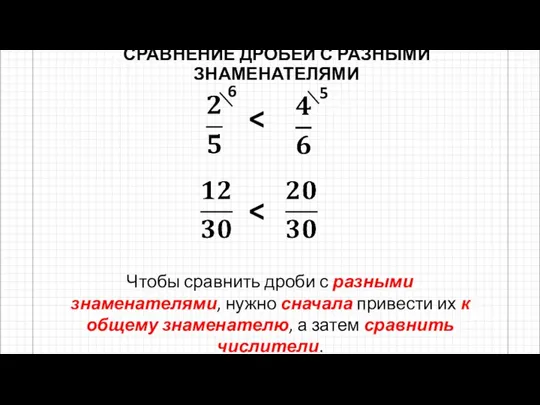 СРАВНЕНИЕ ДРОБЕЙ С РАЗНЫМИ ЗНАМЕНАТЕЛЯМИ Чтобы сравнить дроби с разными знаменателями,