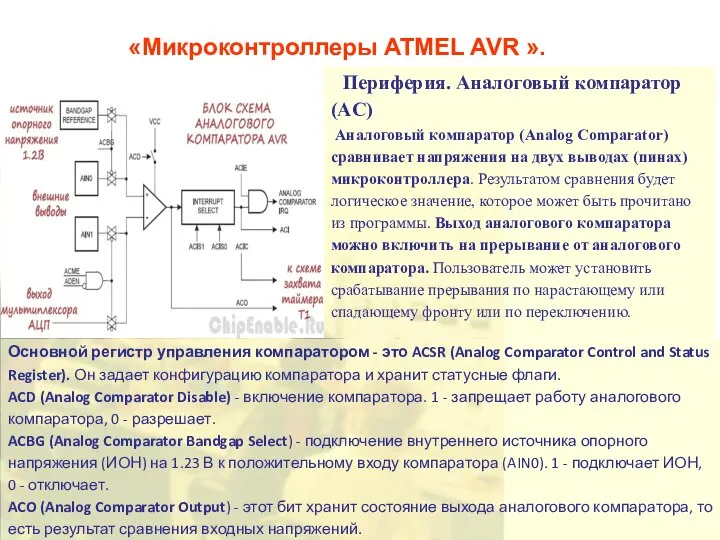 «Микроконтроллеры ATMEL AVR ». Периферия. Аналоговый компаратор (AC) Аналоговый компаратор (Analog