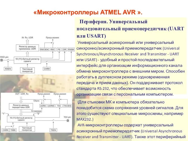 «Микроконтроллеры ATMEL AVR ». Периферия. Универсальный последовательный приемопередатчик (UART или USART)