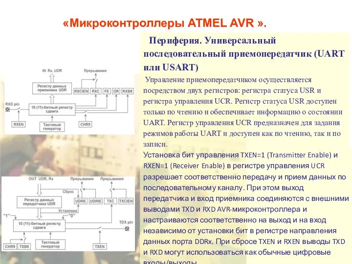 «Микроконтроллеры ATMEL AVR ». Периферия. Универсальный последовательный приемопередатчик (UART или USART)