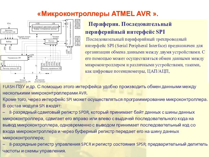 «Микроконтроллеры ATMEL AVR ». Периферия. Последовательный периферийный интерфейс SPI Последовательный периферийный