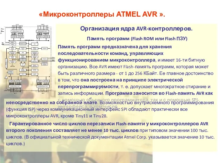 «Микроконтроллеры ATMEL AVR ». Организация ядра AVR-контроллеров. Память программ (Flash ROM