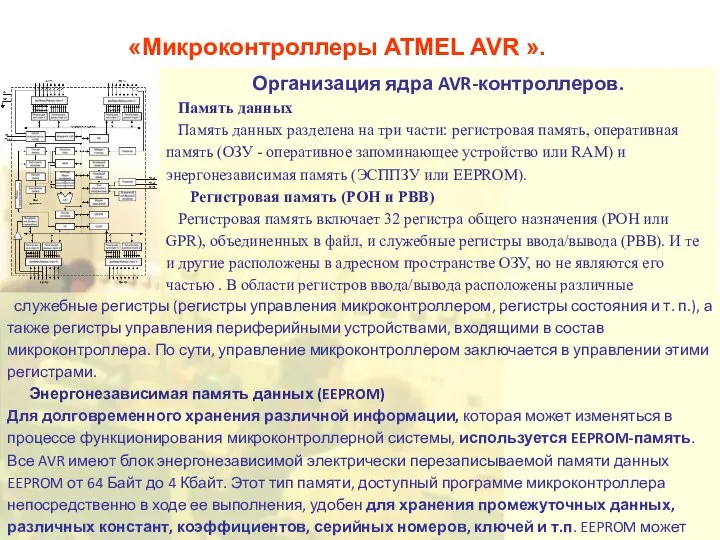 «Микроконтроллеры ATMEL AVR ». Организация ядра AVR-контроллеров. Память данных Память данных