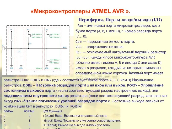 «Микроконтроллеры ATMEL AVR ». Периферия. Порты ввода/вывода (I/O) Pxn – имя