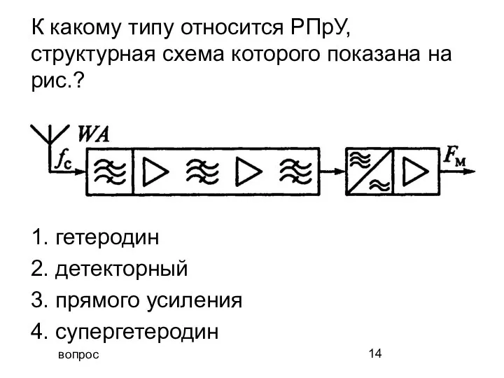 вопрос К какому типу относится РПрУ, структурная схема которого показана на