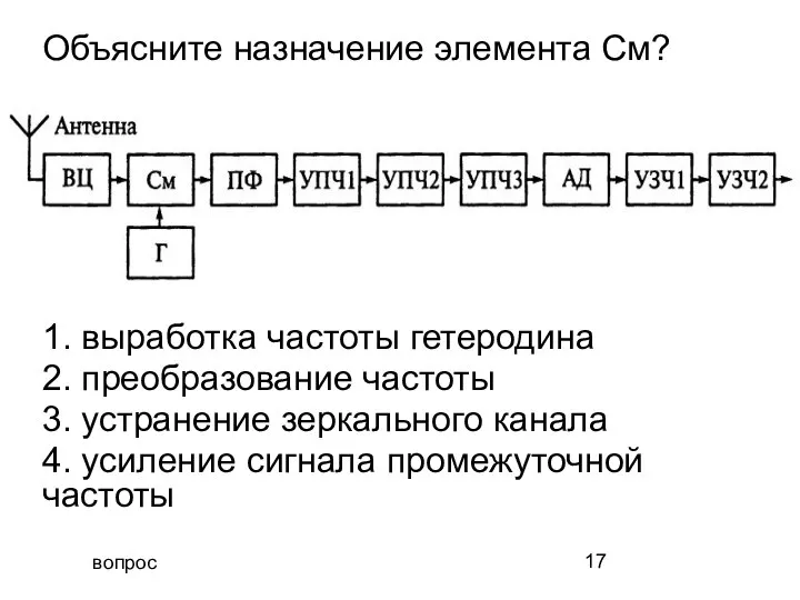 вопрос Объясните назначение элемента См? 1. выработка частоты гетеродина 2. преобразование