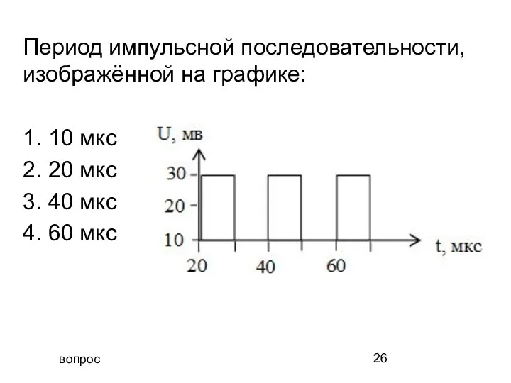 вопрос Период импульсной последовательности, изображённой на графике: 1. 10 мкс 2.