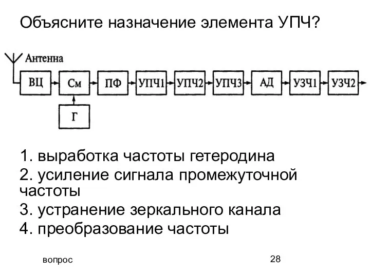 вопрос Объясните назначение элемента УПЧ? 1. выработка частоты гетеродина 2. усиление