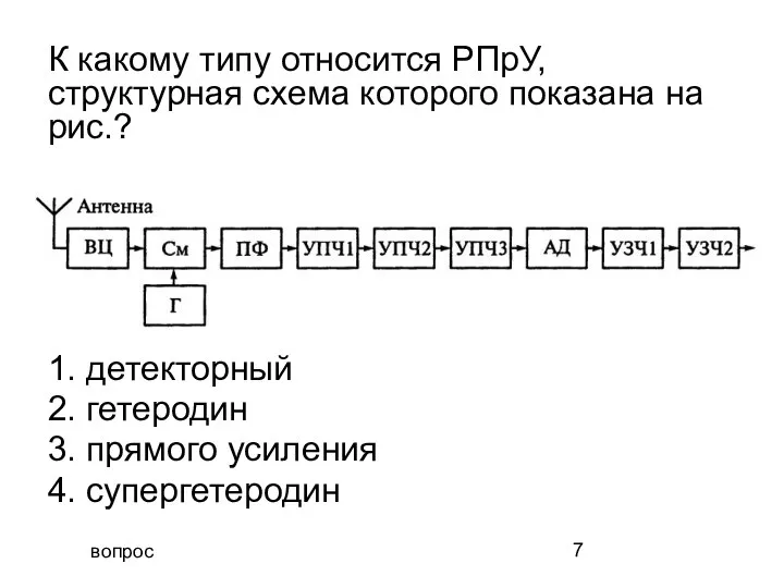 вопрос К какому типу относится РПрУ, структурная схема которого показана на