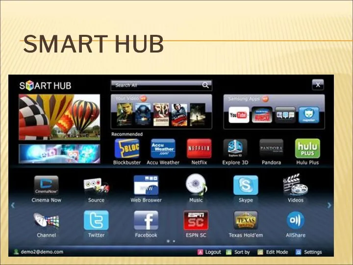 SMART HUB