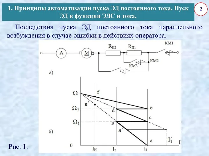 Последствия пуска ЭД постоянного тока параллельного возбуждения в случае ошибки в