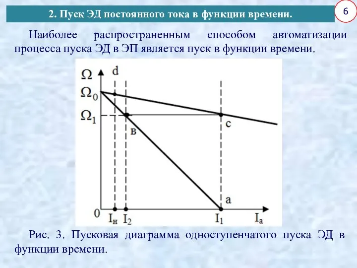 6 Наиболее распространенным способом автоматизации процесса пуска ЭД в ЭП является