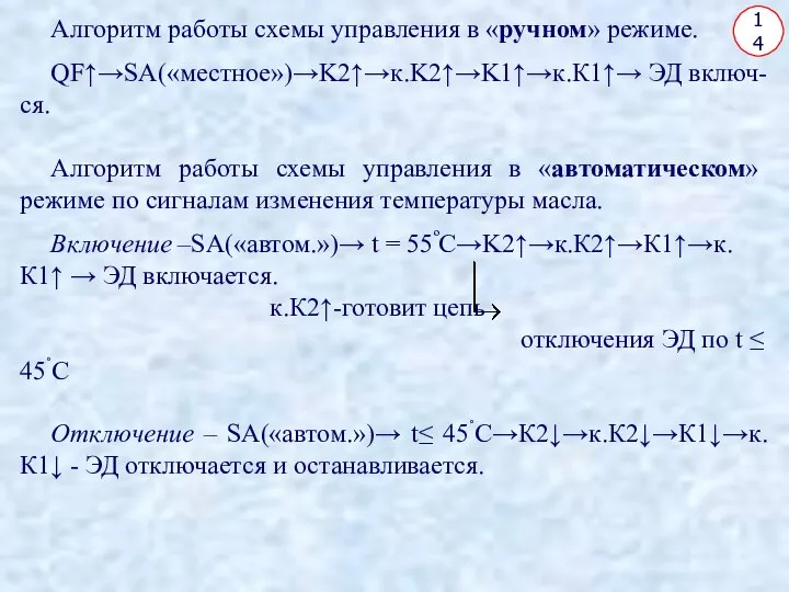 14 Алгоритм работы схемы управления в «ручном» режиме. QF↑→SA(«местное»)→K2↑→к.K2↑→Κ1↑→к.К1↑→ ЭД включ-ся.