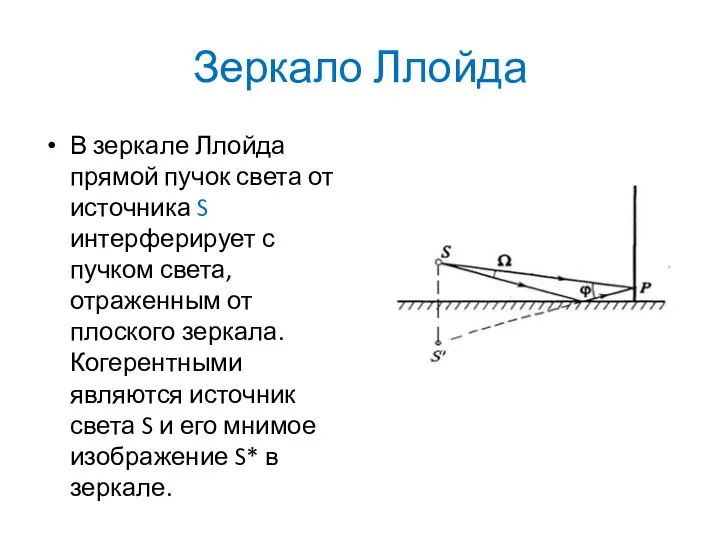 Зеркало Ллойда В зеркале Ллойда прямой пучок света от источника S
