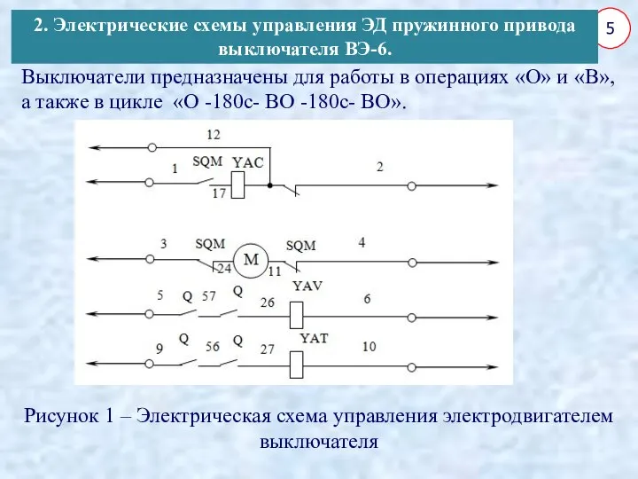 5 2. Электрические схемы управления ЭД пружинного привода выключателя ВЭ-6. Выключатели