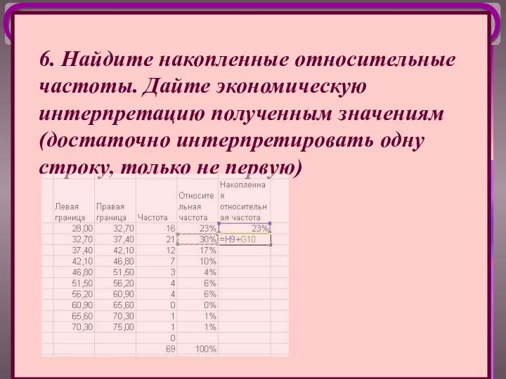 6. Найдите накопленные относительные частоты. Дайте экономическую интерпретацию полученным значениям (достаточно