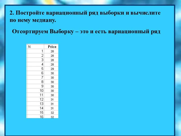 2. Постройте вариационный ряд выборки и вычислите по нему медиану. Отсортируем