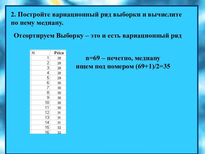 2. Постройте вариационный ряд выборки и вычислите по нему медиану. Отсортируем