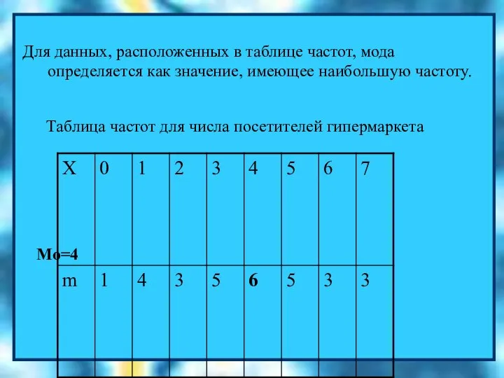 Для данных, расположенных в таблице частот, мода определяется как значение, имеющее