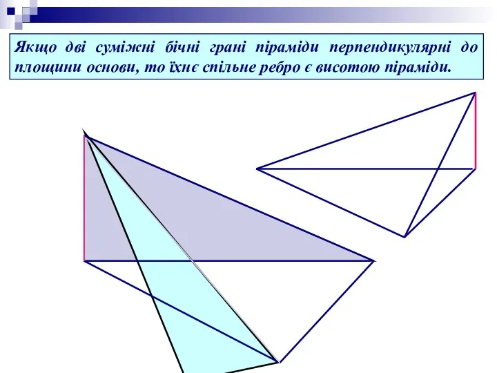 Якщо дві суміжні бічні грані піраміди перпендикулярні до площини основи, то