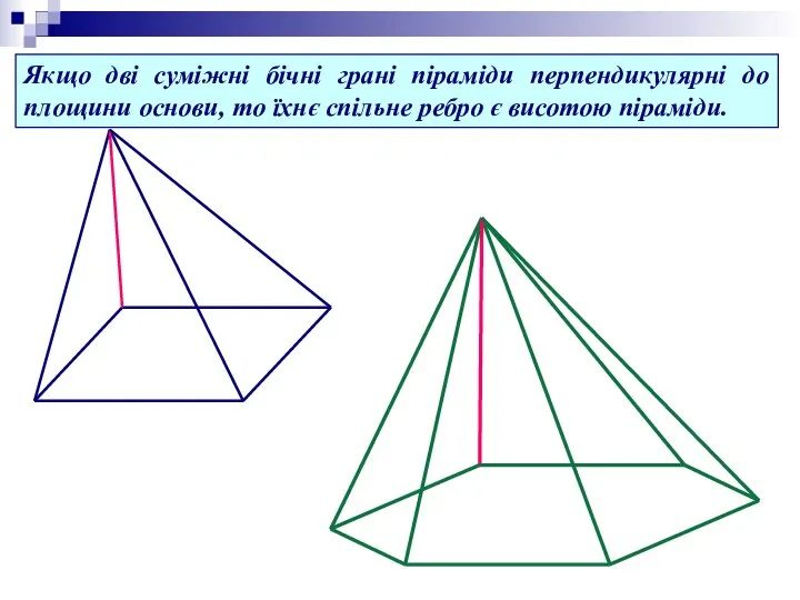 Якщо дві суміжні бічні грані піраміди перпендикулярні до площини основи, то