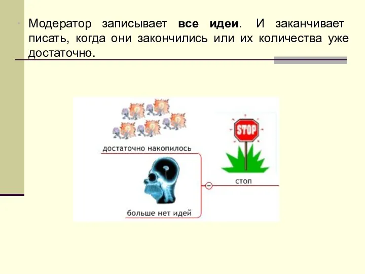 Модератор записывает все идеи. И заканчивает писать, когда они закончились или их количества уже достаточно.