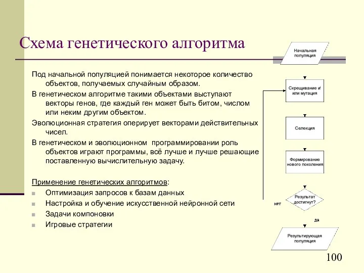 Схема генетического алгоритма Под начальной популяцией понимается некоторое количество объектов, получаемых