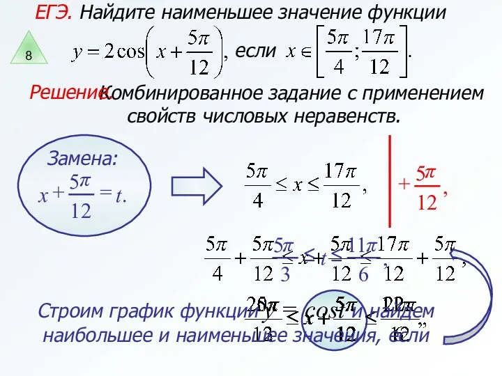 Комбинированное задание с применением свойств числовых неравенств. Решение. Строим график функции