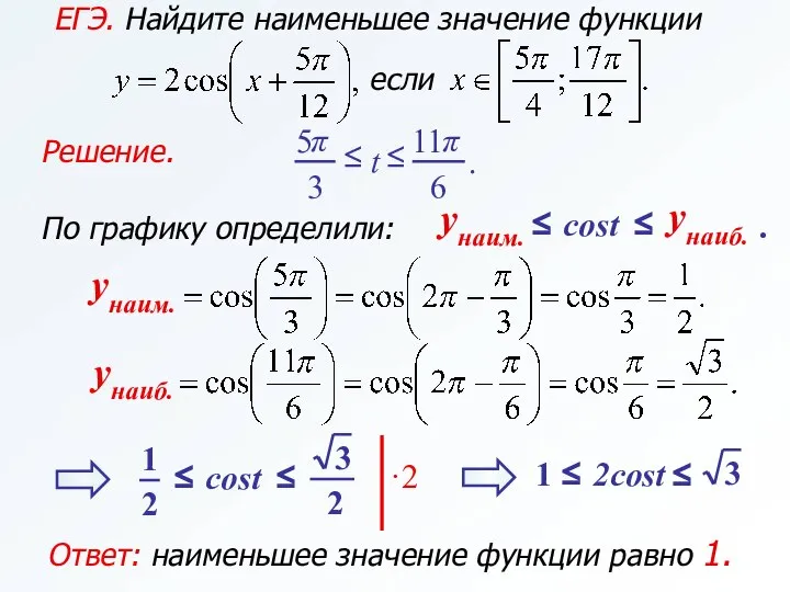 Решение. По графику определили: Ответ: наименьшее значение функции равно 1.