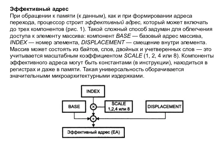 Эффективный адрес При обращении к памяти (к данным), как и при