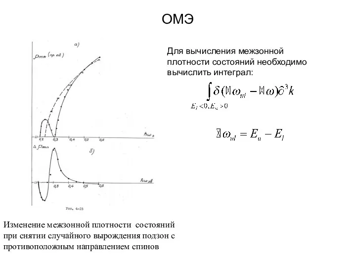 ОМЭ Изменение межзонной плотности состояний при снятии случайного вырождения подзон с