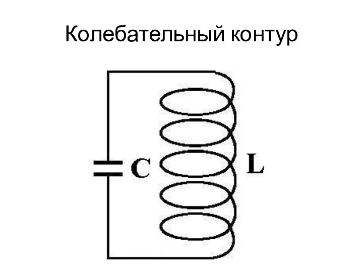 Колебательный контур