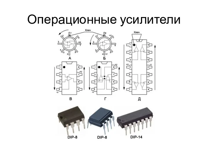 Операционные усилители