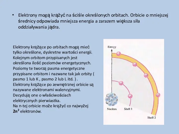 Elektrony mogą krążyć na ściśle określonych orbitach. Orbicie o mniejszej średnicy