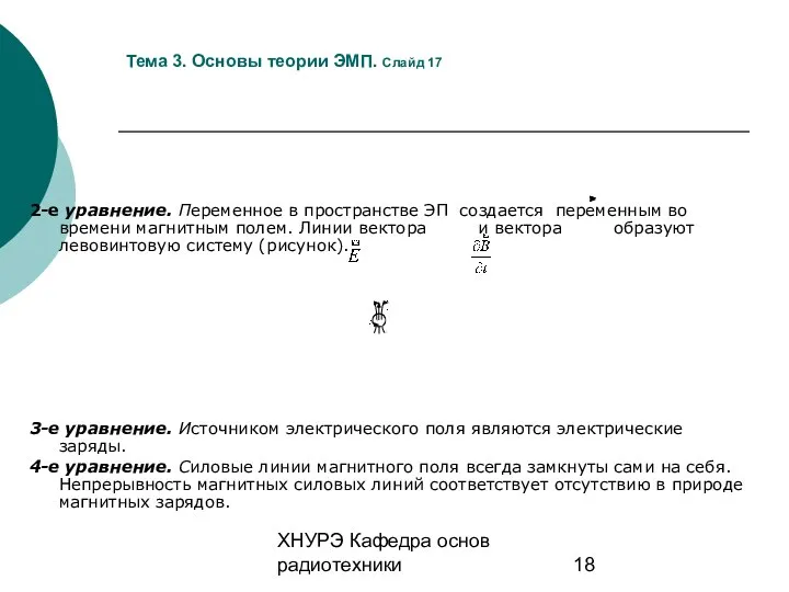 ХНУРЭ Кафедра основ радиотехники Тема 3. Основы теории ЭМП. Слайд 17