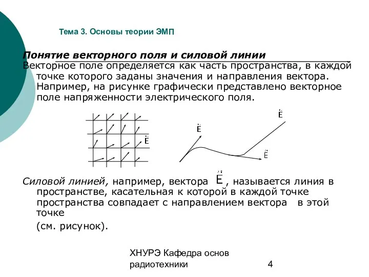 ХНУРЭ Кафедра основ радиотехники Тема 3. Основы теории ЭМП Понятие векторного