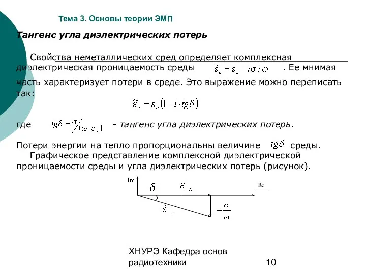 ХНУРЭ Кафедра основ радиотехники Тема 3. Основы теории ЭМП Тангенс угла