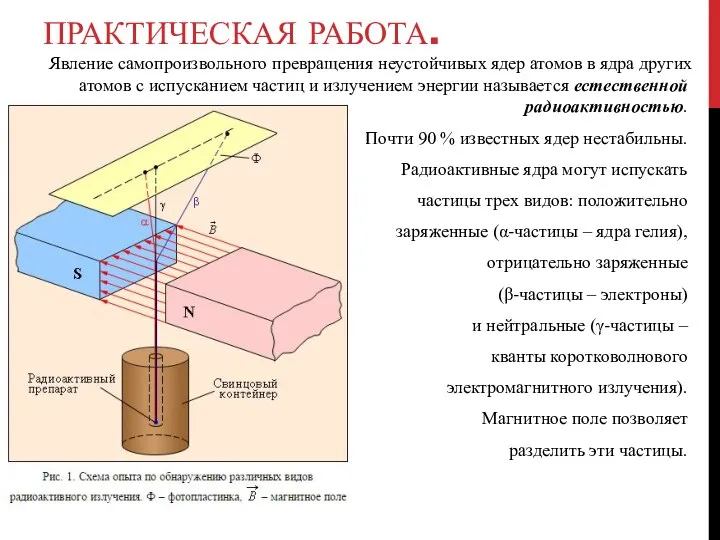 ПРАКТИЧЕСКАЯ РАБОТА. Явление самопроизвольного превращения неустойчивых ядер атомов в ядра других