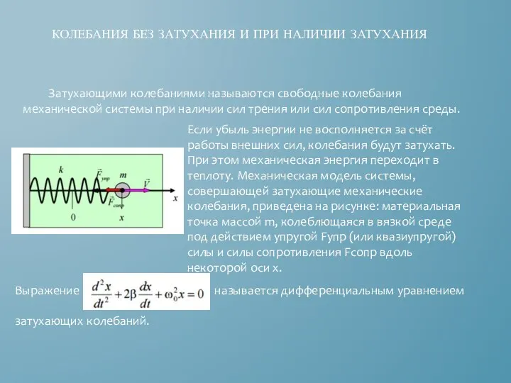 КОЛЕБАНИЯ БЕЗ ЗАТУХАНИЯ И ПРИ НАЛИЧИИ ЗАТУХАНИЯ Затухающими колебаниями называются свободные