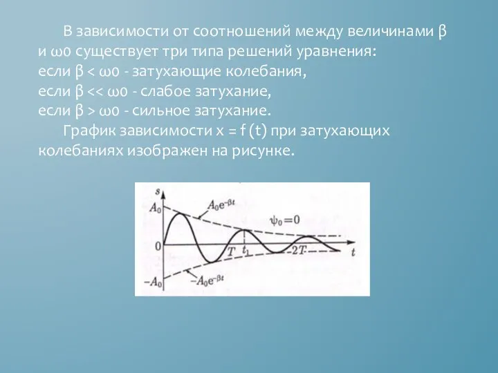 В зависимости от соотношений между величинами β и ω0 существует три