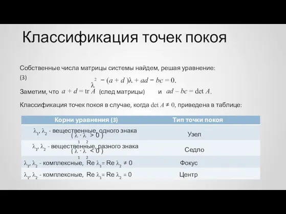 Классификация точек покоя Собственные числа матрицы системы найдем, решая уравнение: λ2