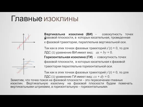 Главные изоклины Вертикальная изоклина (ВИ) – совокупность точек фазовой плоскости, в