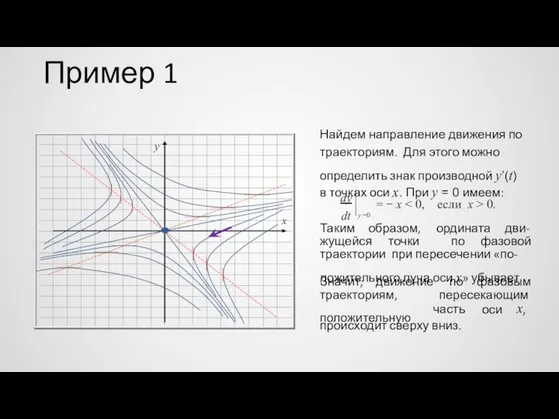 Пример 1 Найдем направление движения по траекториям. Для этого можно определить