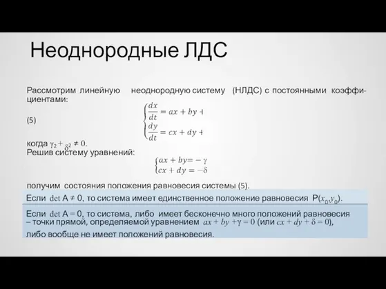 Неоднородные ЛДС Рассмотрим линейную неоднородную систему (НЛДС) с постоянными коэффи- циентами: