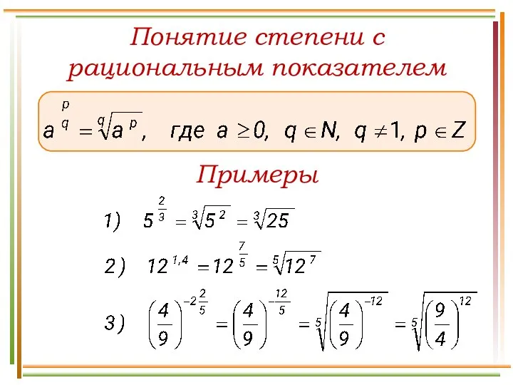 Понятие степени с рациональным показателем Примеры