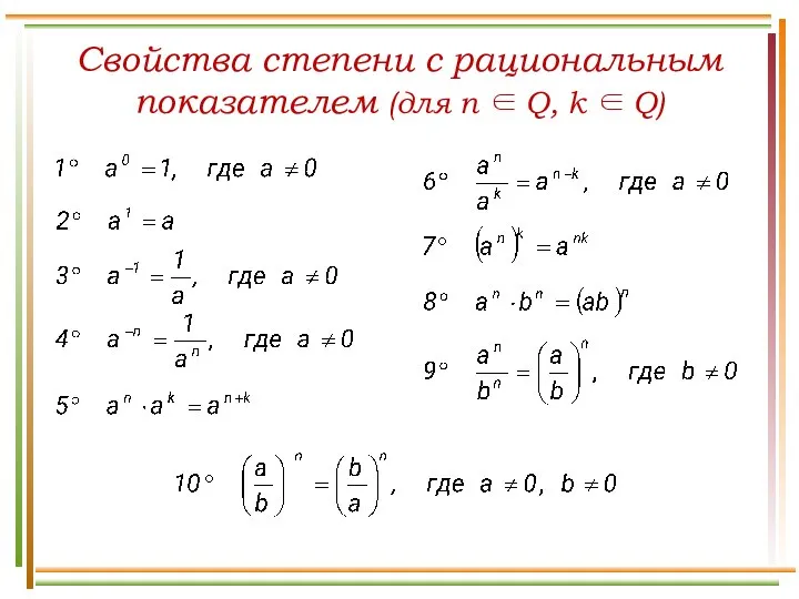 Свойства степени с рациональным показателем (для n ∈ Q, k ∈ Q)