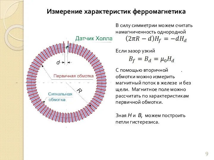 Измерение характеристик ферромагнетика В силу симметрии можем считать намагниченность однородной Если